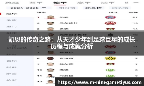 九游娱乐平台